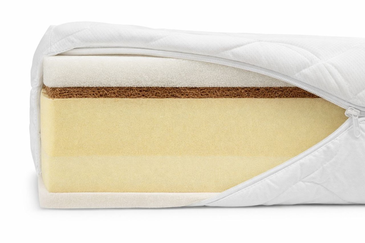 Сгенерировано Chat GPT