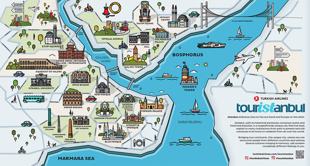 Схема бесплатных экскурсий по Стамбулу