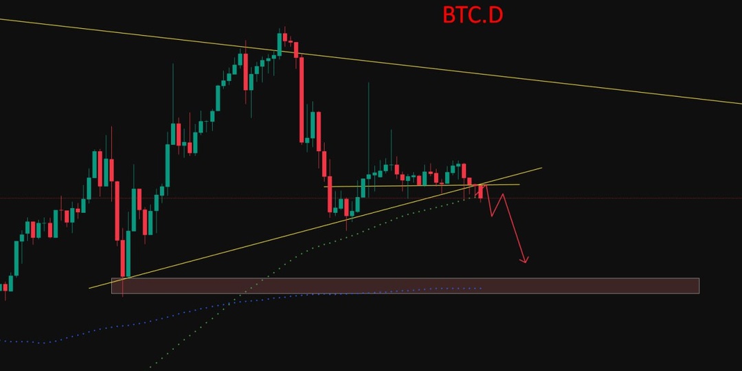 📹 Всем кто в альте, подмога уже близко