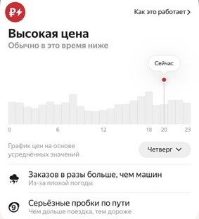    Автор фото: Яндекс.Такси