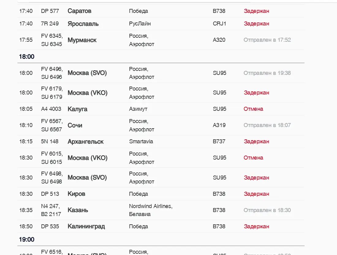    Фото: скриншот онлайн-табло аэропорта Пулково