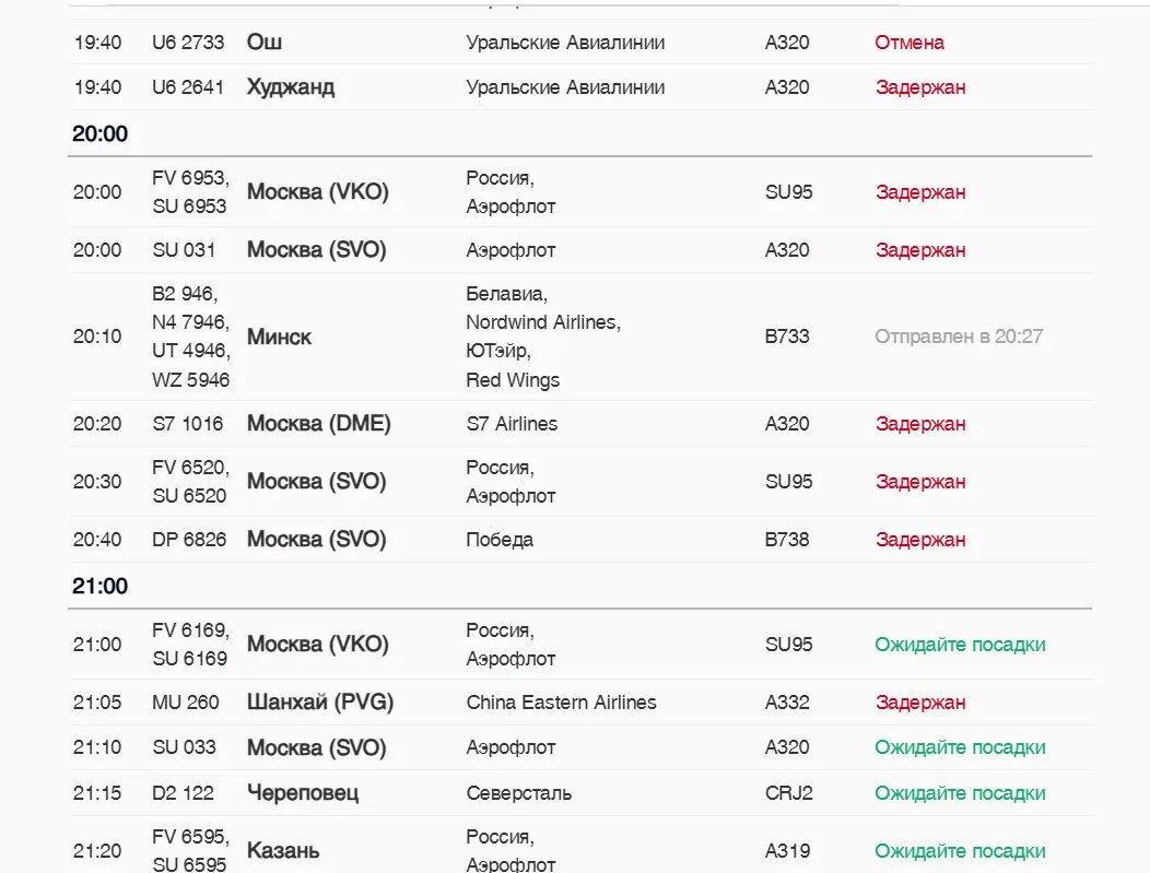    Фото: скриншот онлайн-табло аэропорта Пулково