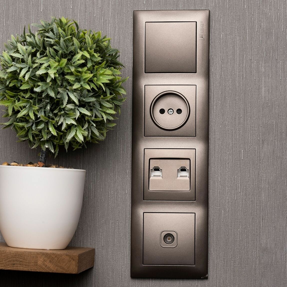 план дизайн проекта