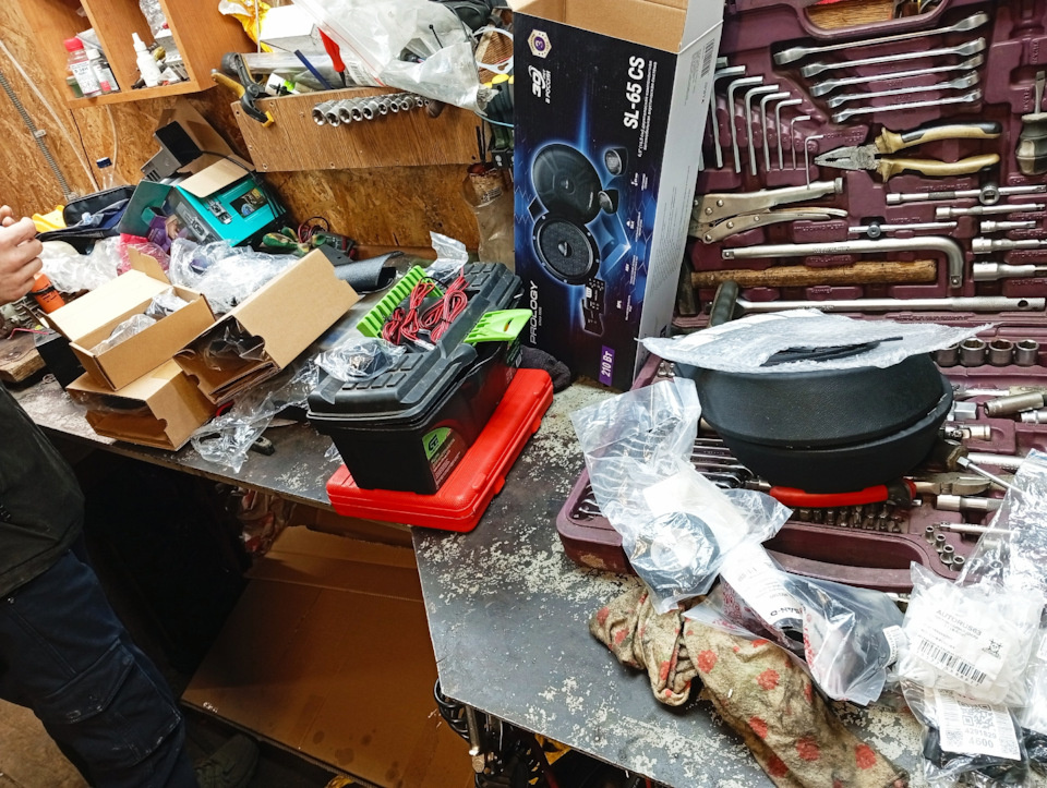 Начало процесса