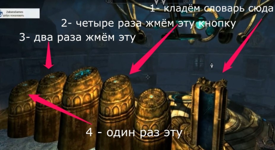 Записать словарь. За гранью обыденного