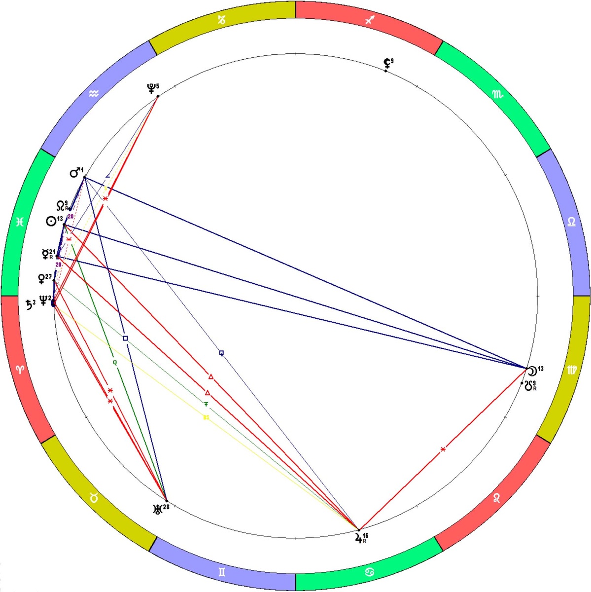 Положение планет на 03.03.2026. Лунное затмение.