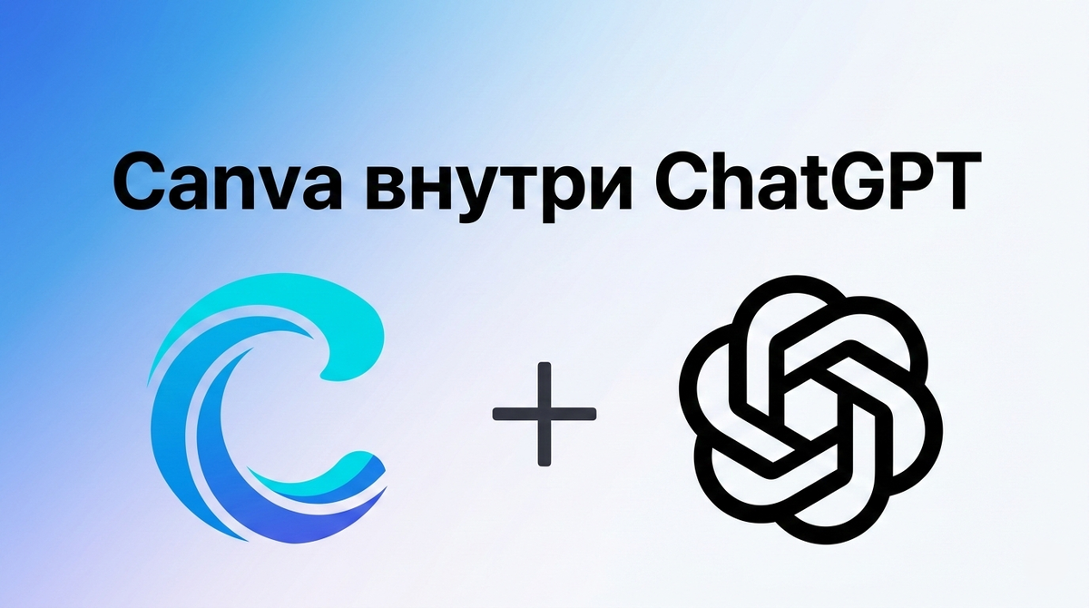 ChatGPT + Canva