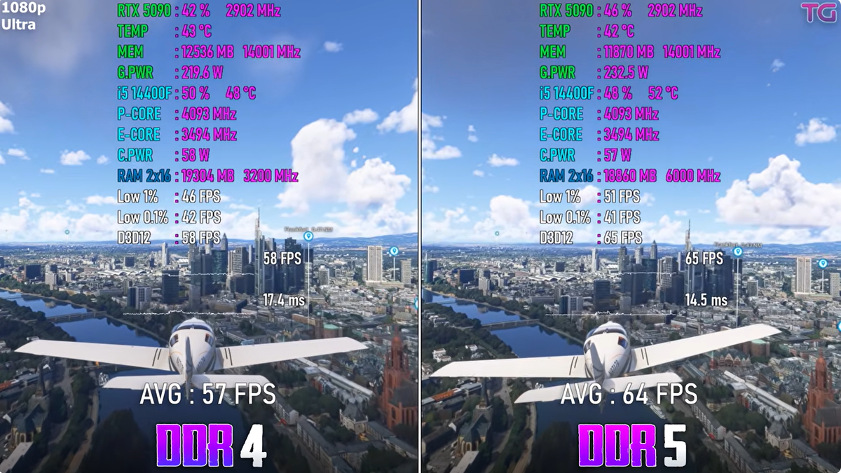 Флай симулятор