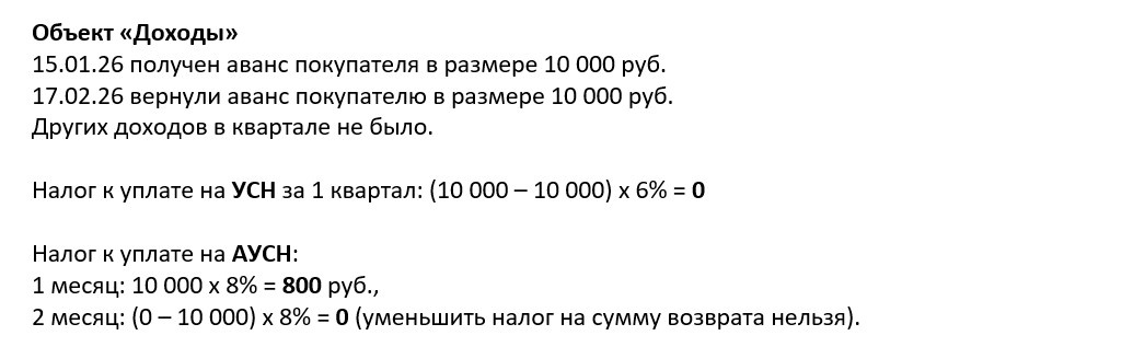 Подводные камни АУСН глазами бухгалтера-практика