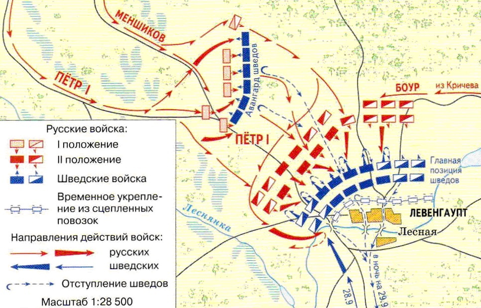 Рис. 127. Битва у Лесной (карта)