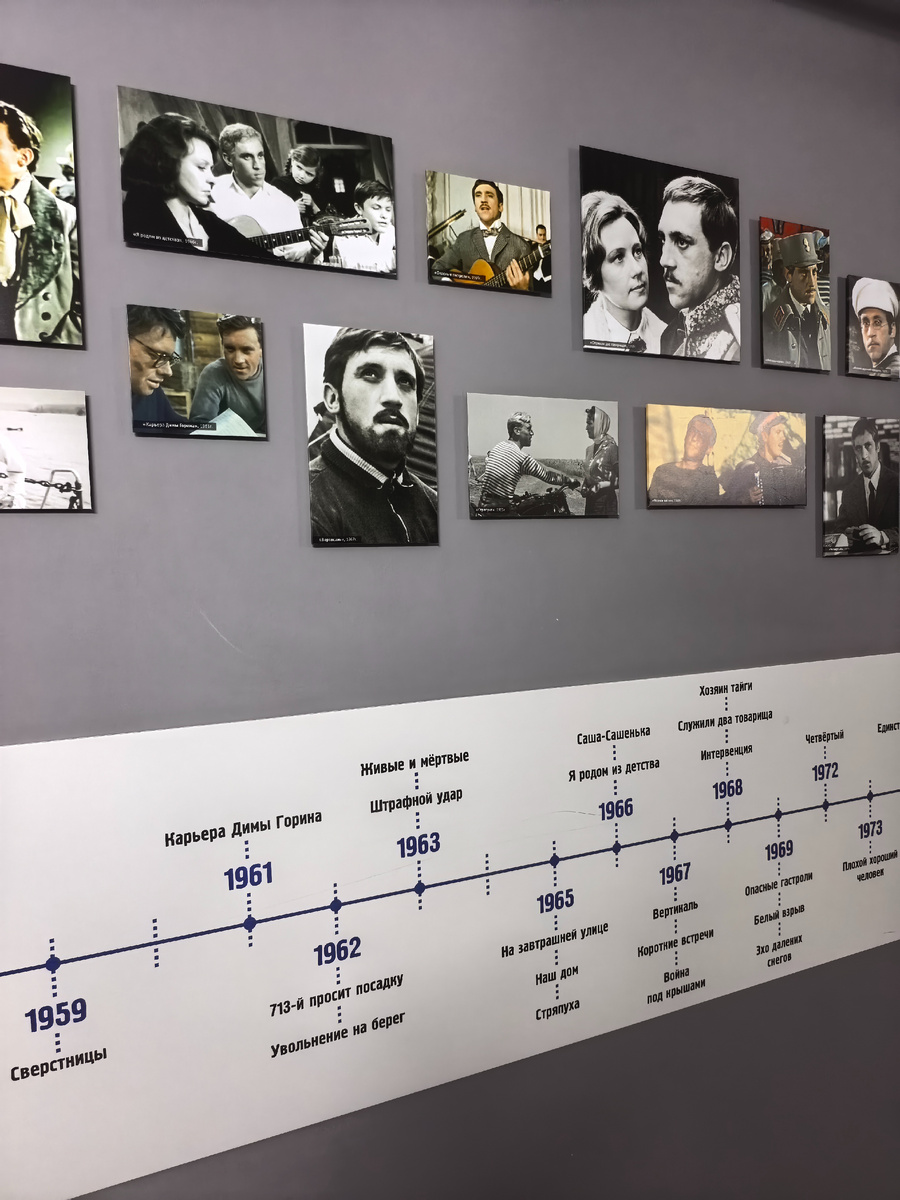 Музей Высоцкого. Фото автора