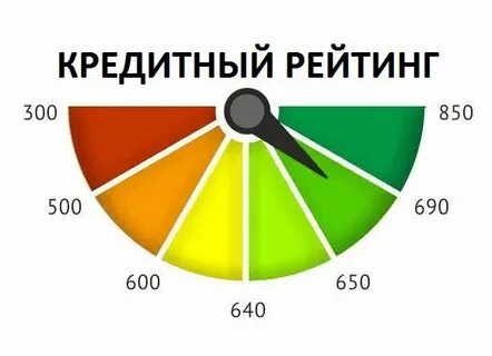 Многие думают, что кредитный рейтинг (ПКР) — это какая-то магия для тех, кто живет в кредит. На самом деле, это ваш «финансовый паспорт». Даже если вы планируете покупать квартиру или машину только через три года, готовить почву нужно уже сейчас.Но как поднять этот балл, если вы не хотите кормить банки процентами? Разбираем рабочие (и безопасные) лайфхаки.