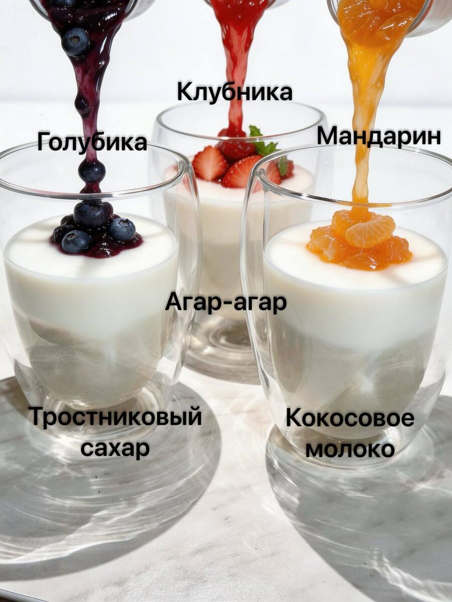 Ингредиенты