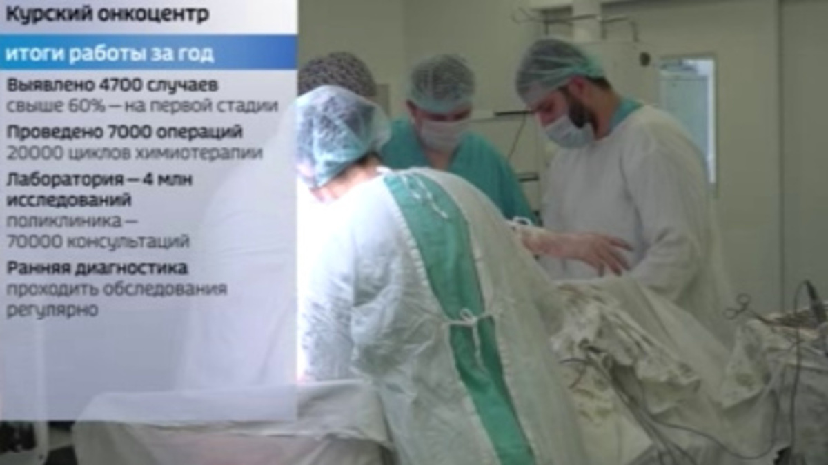    Более 4700 случаев заболеваний выявили за год в курском онконцентре