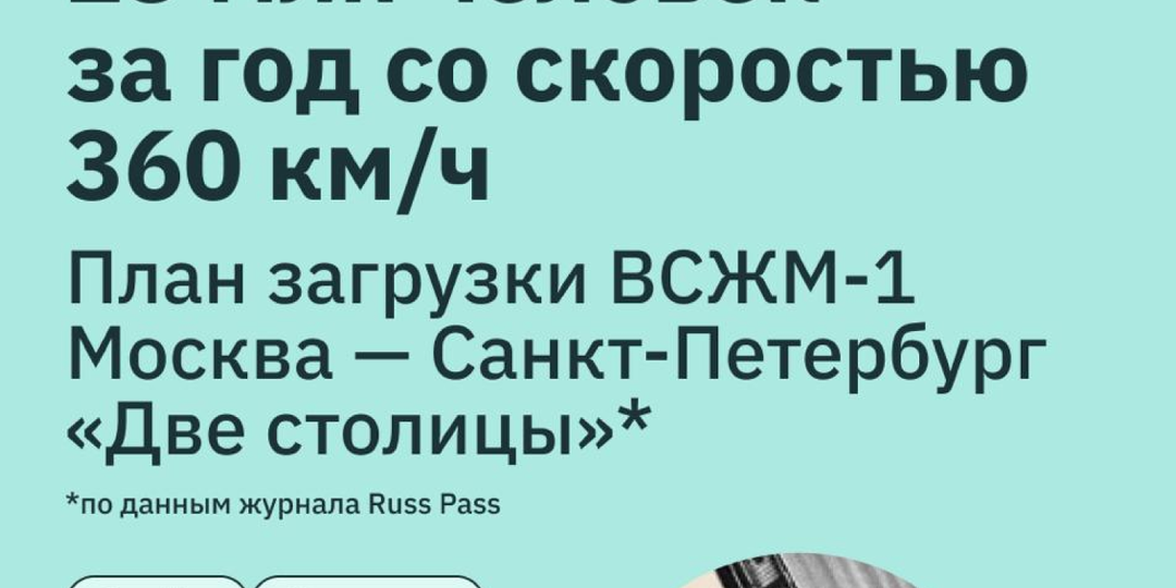 Полетим со скоростью инноваций: что известно о ВСМ «Две столицы»