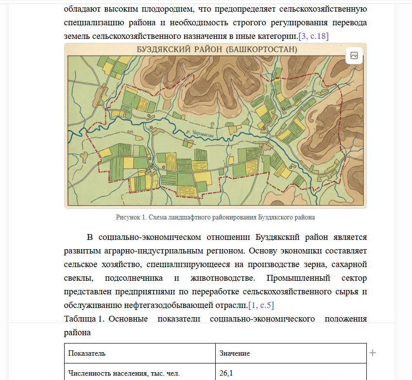 Пример использования A4DOC.AI