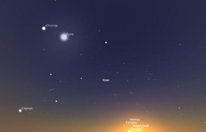 Иллюстрация: Лаборатории солнечной астрономии РАН