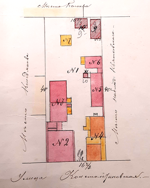1.-дворовое место;2- жилой 2- этажный дом;3-жилой 1- этажный дом;         
4.-флигель деревянный;   5.- конюшни, 6. жилой 2-этажный дом.
