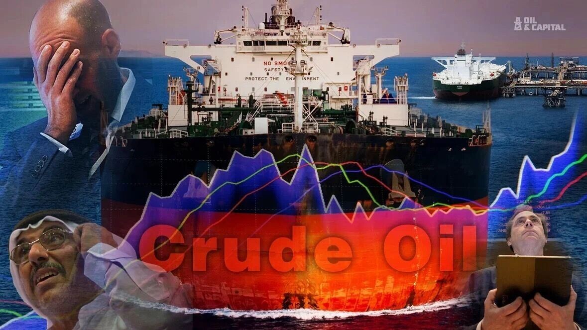    Цены на нефть