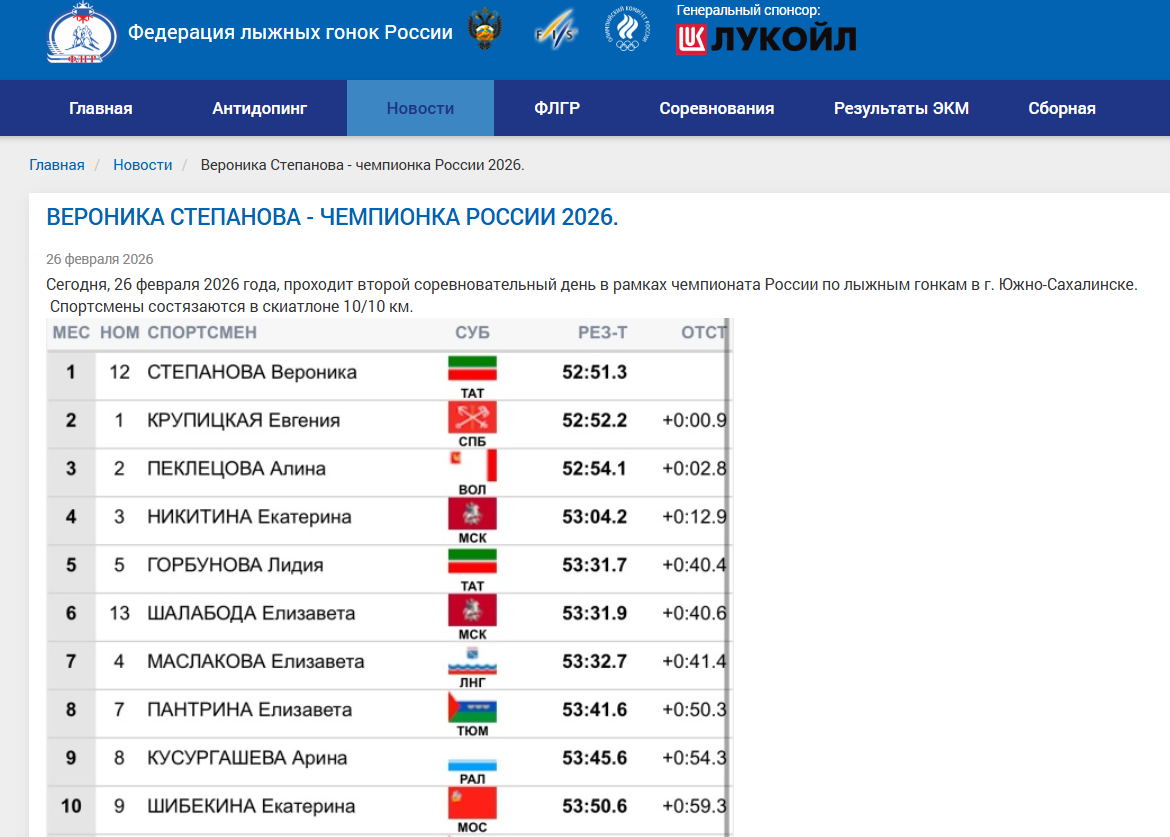 Скриншот с сайта Федерации лыжных гонок Росси/flgr.ru