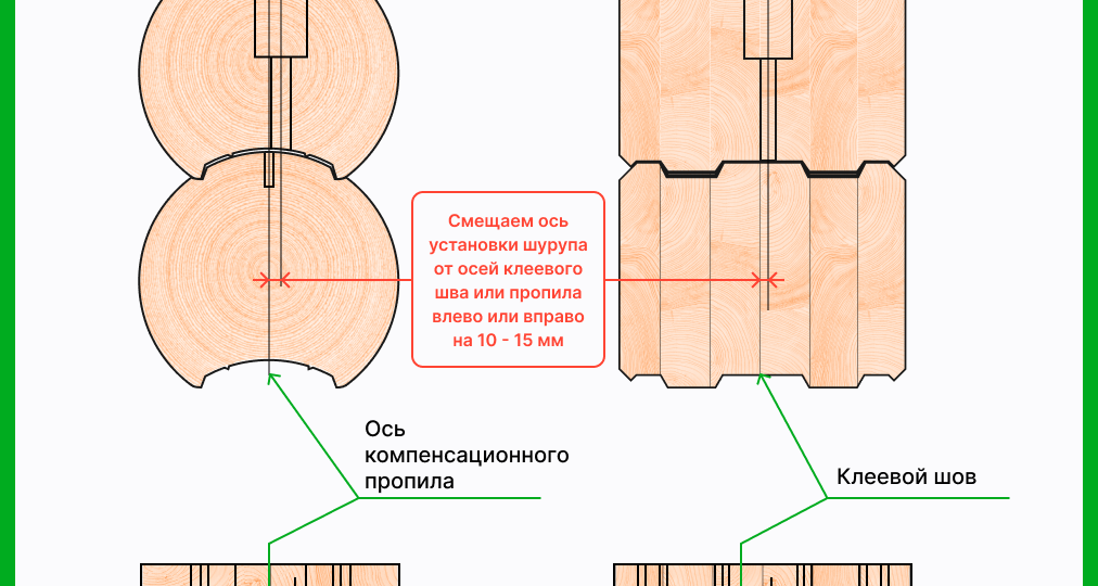 Как определить ось сверления под пружинный узел и не испортить брус?