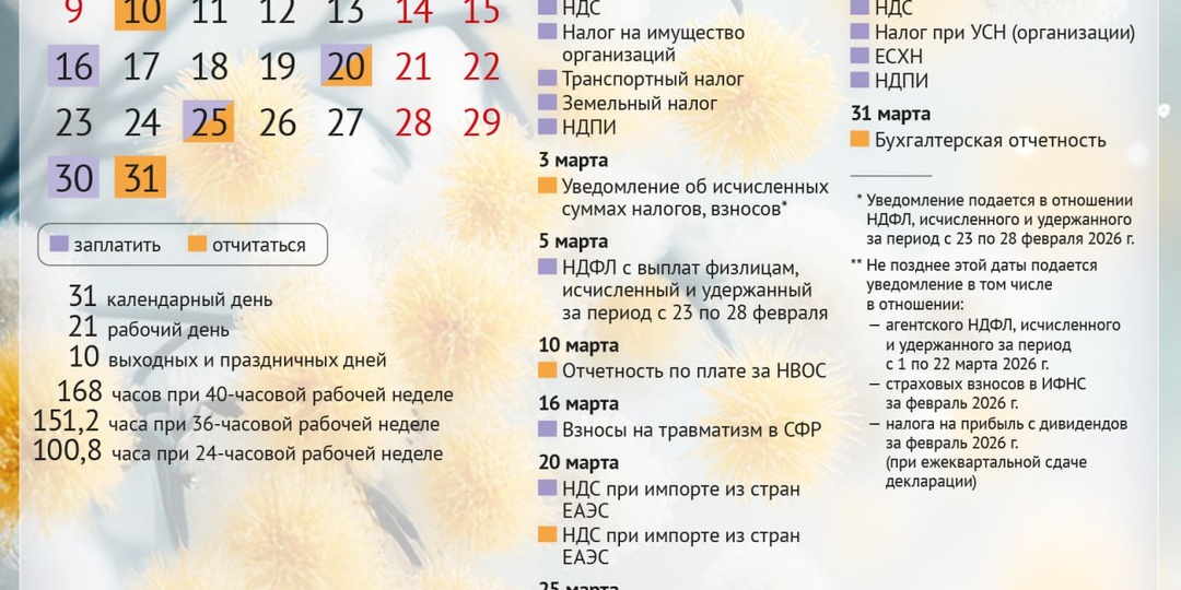 ☘️🌸 Скачайте календарь на МАРТ 2026