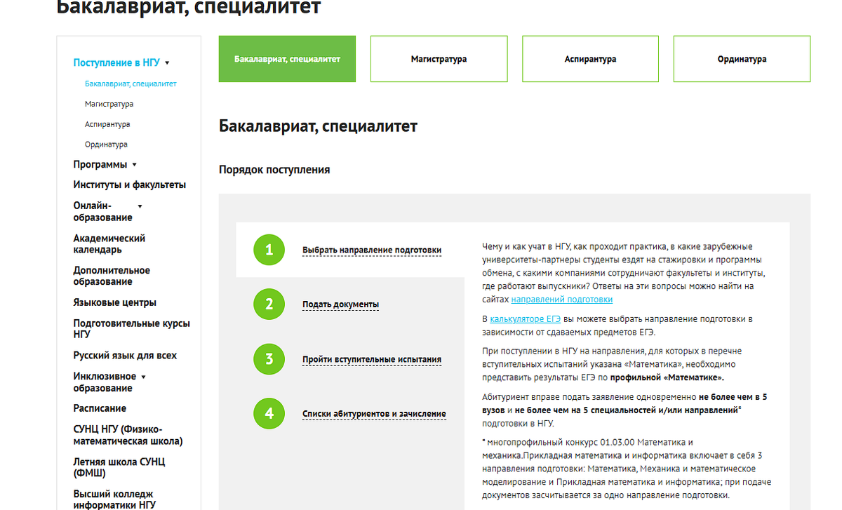 конкурсные списки