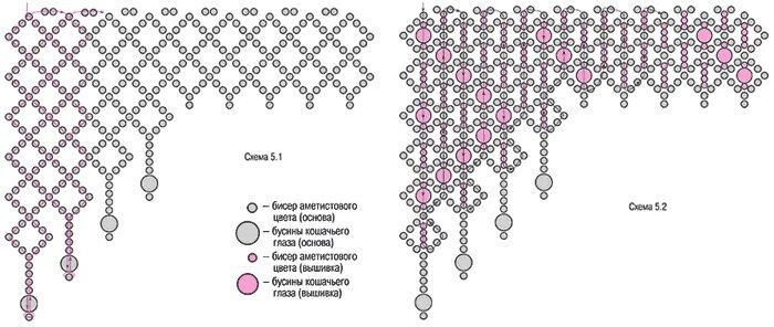 малый уголок
