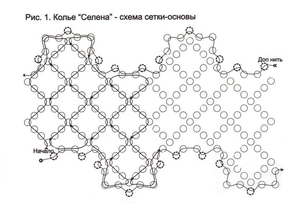 фигурная полоска