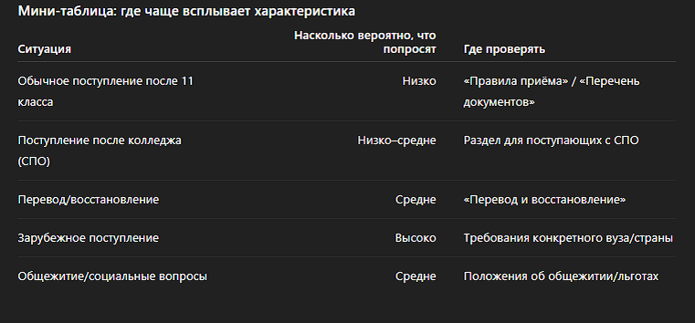 Мини-таблица: где чаще всплывает характеристика