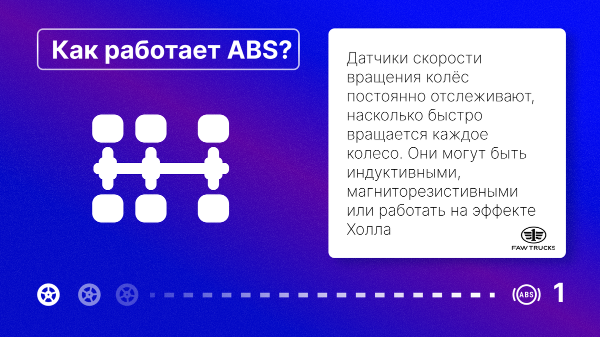 FAW TRUCKS | более 200 дилерских центров по всей России