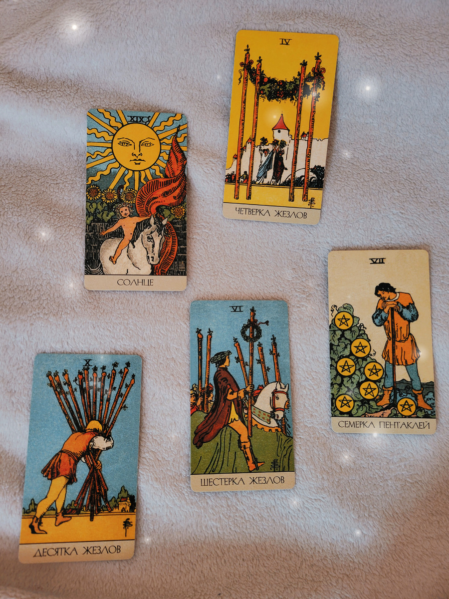 Расклад на отношения 