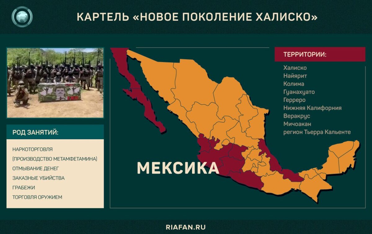 из интернета