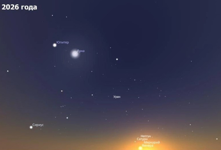 фото: Лаборатория солнечной астрономии (XRAS) / Telegram