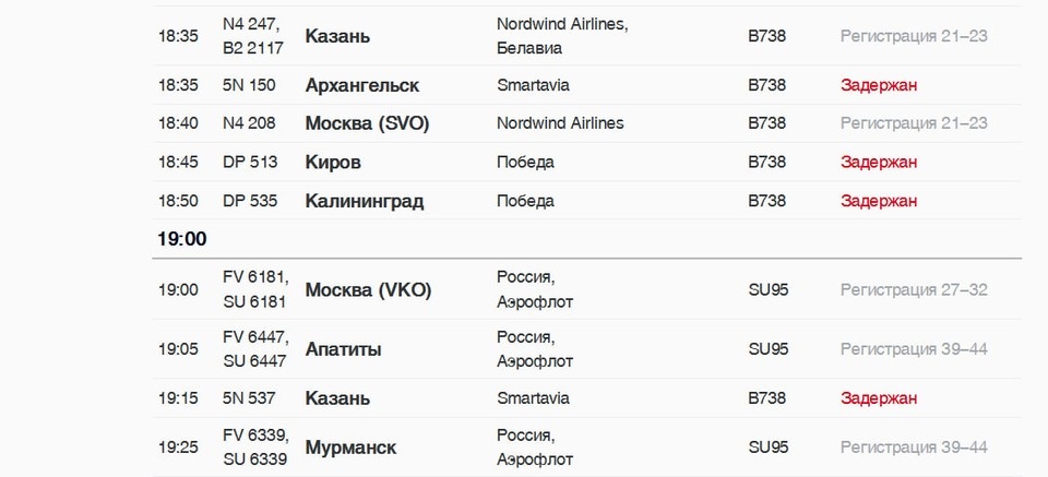   Ситуация в Пулково по состоянию на 12:30. Фото: онлайн-табло аэропорта Петербурга