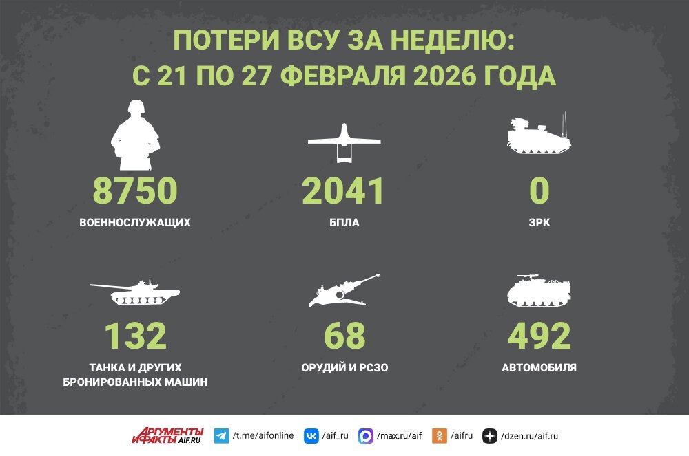    Нажмите для увеличения