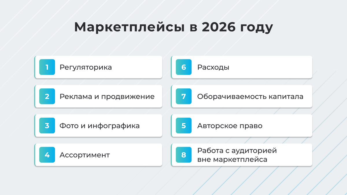 Маркетплейсы в 2026 году: тренды, изменения, законы | Rikorda Group