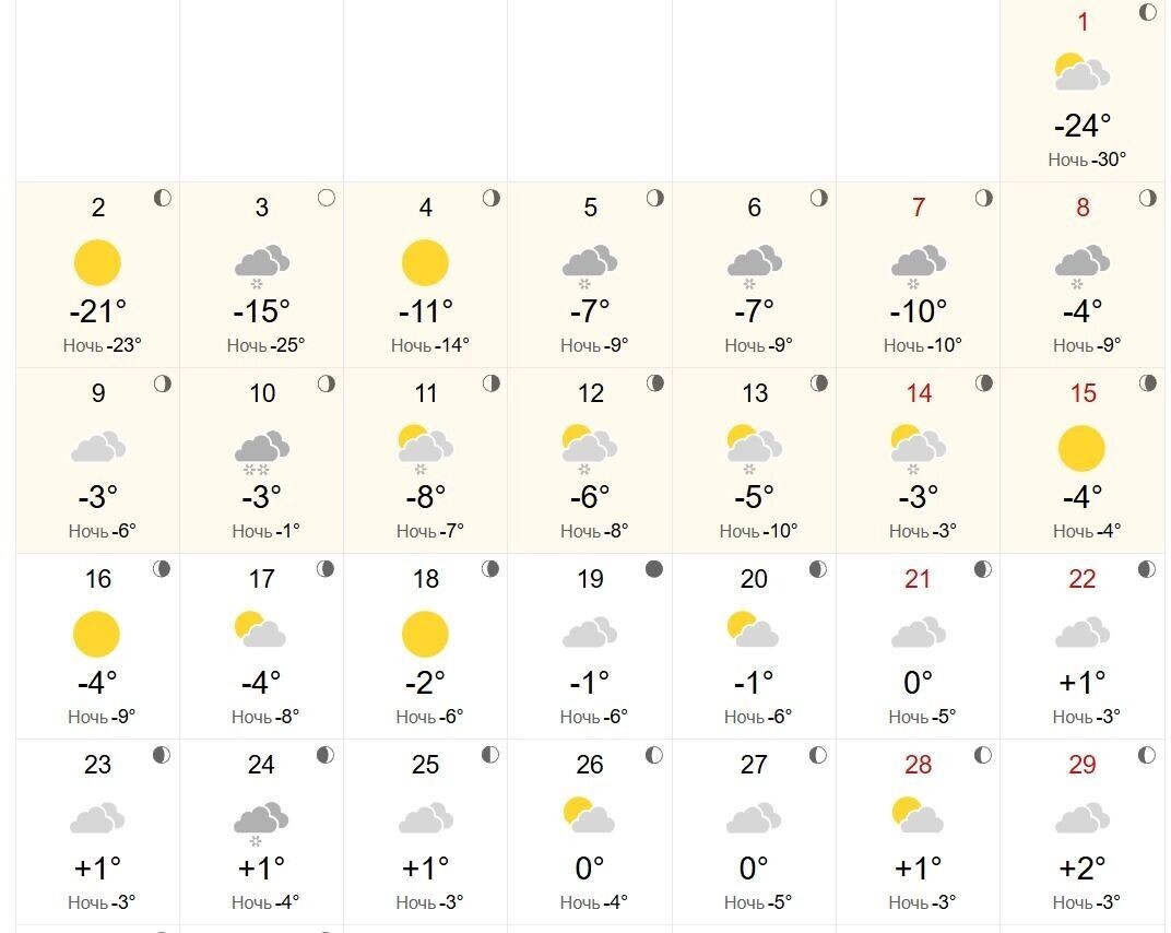    Прогноз погоды на март в Новосибирской области   World-weather.ru