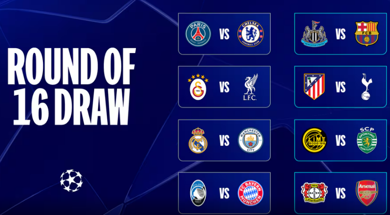 Пары 1/8 финала Лиги чемпионов. Фото: УЕФА