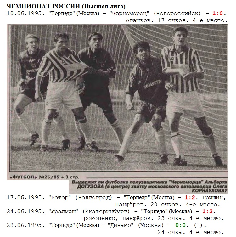 См. "Футбол", "Советский спорт" + https://torpedo-arhiv.livejournal.com/tag/1995%20год/ Коллаж автора ИстАрх.