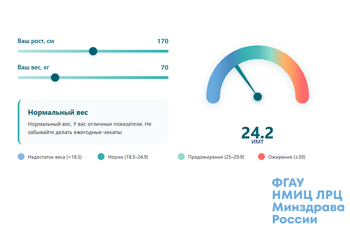 Калькулятор индекса массы тела