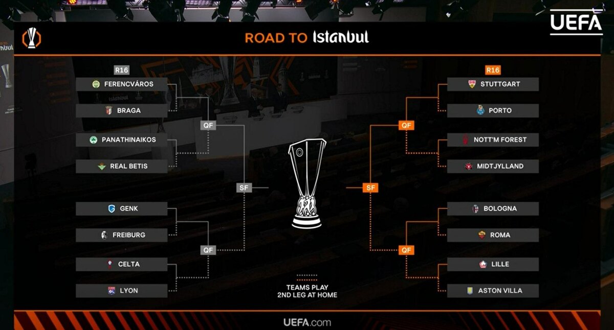    скриншот с видео