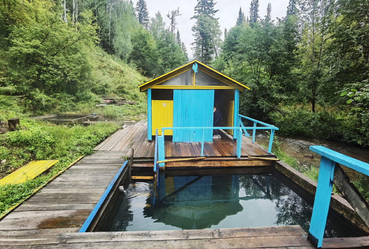 2. Источники