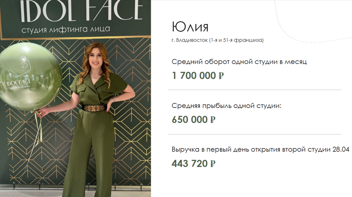 Пример из практики партнера, который открыл вторую точку