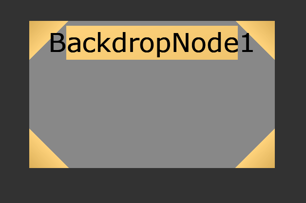 Nodes in Nuke Backdrop