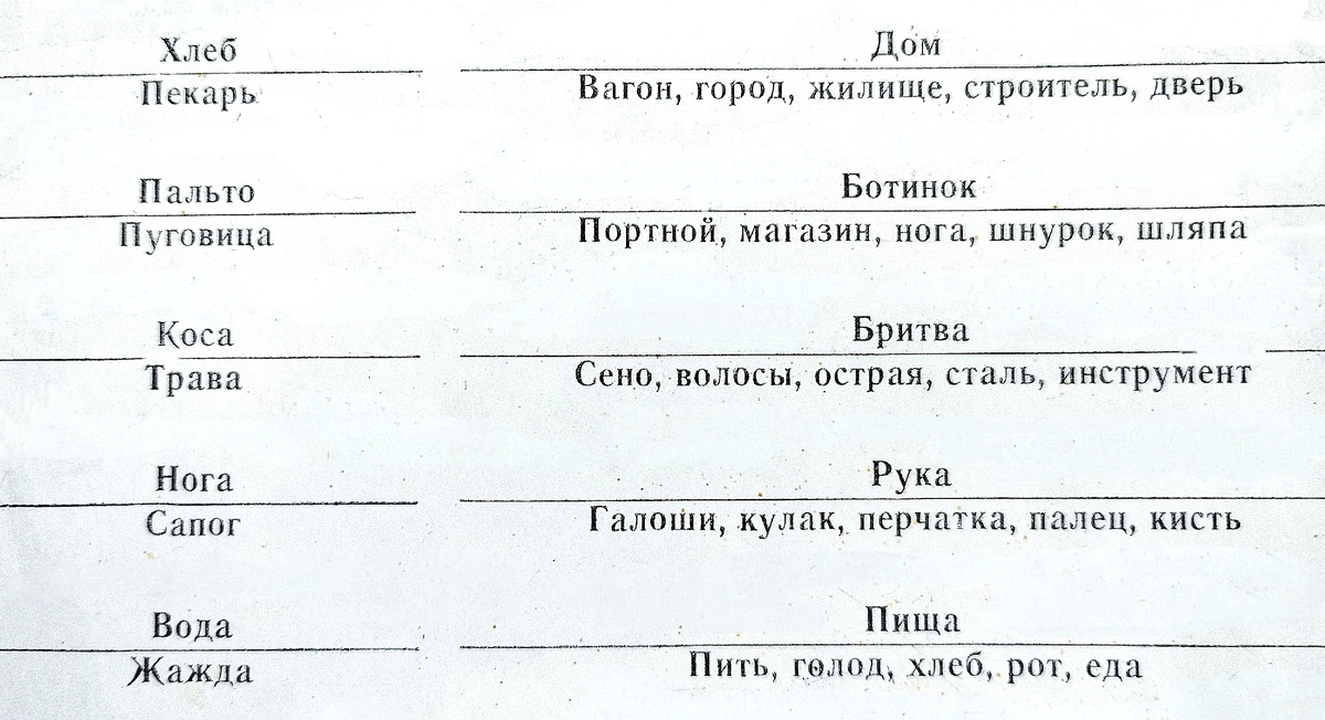 Если вдруг ссылка на пост в первом абзаце статьи не откроется, дублирую одно фото оттуда. 