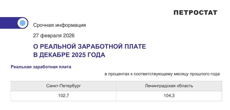    Автор фото: Петростат