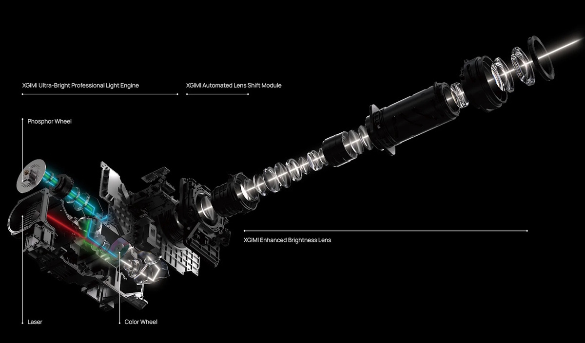    XGIMI показала проектор Titan 4K с диагональю «экрана» 250 дюймов и яркостью 5000 лм