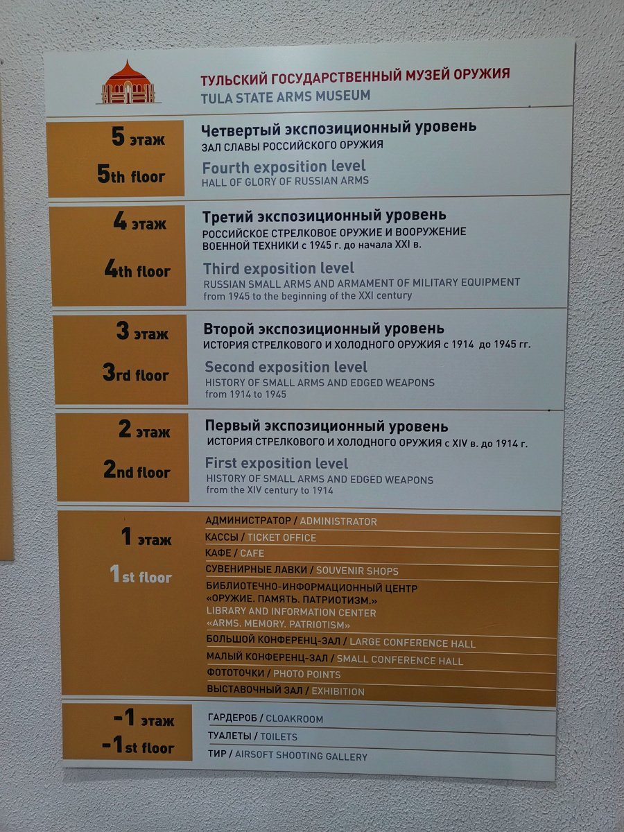 Навигация по музею 