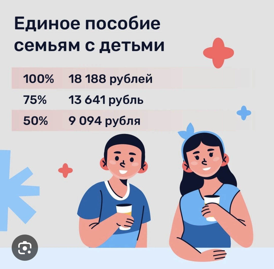 Честно даже не знаю на какую именно сумму я могла бы рассчитывать